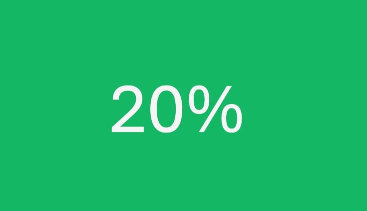 Ponad 20-proc. wzrost wyników R22 w I kwartale 2022
